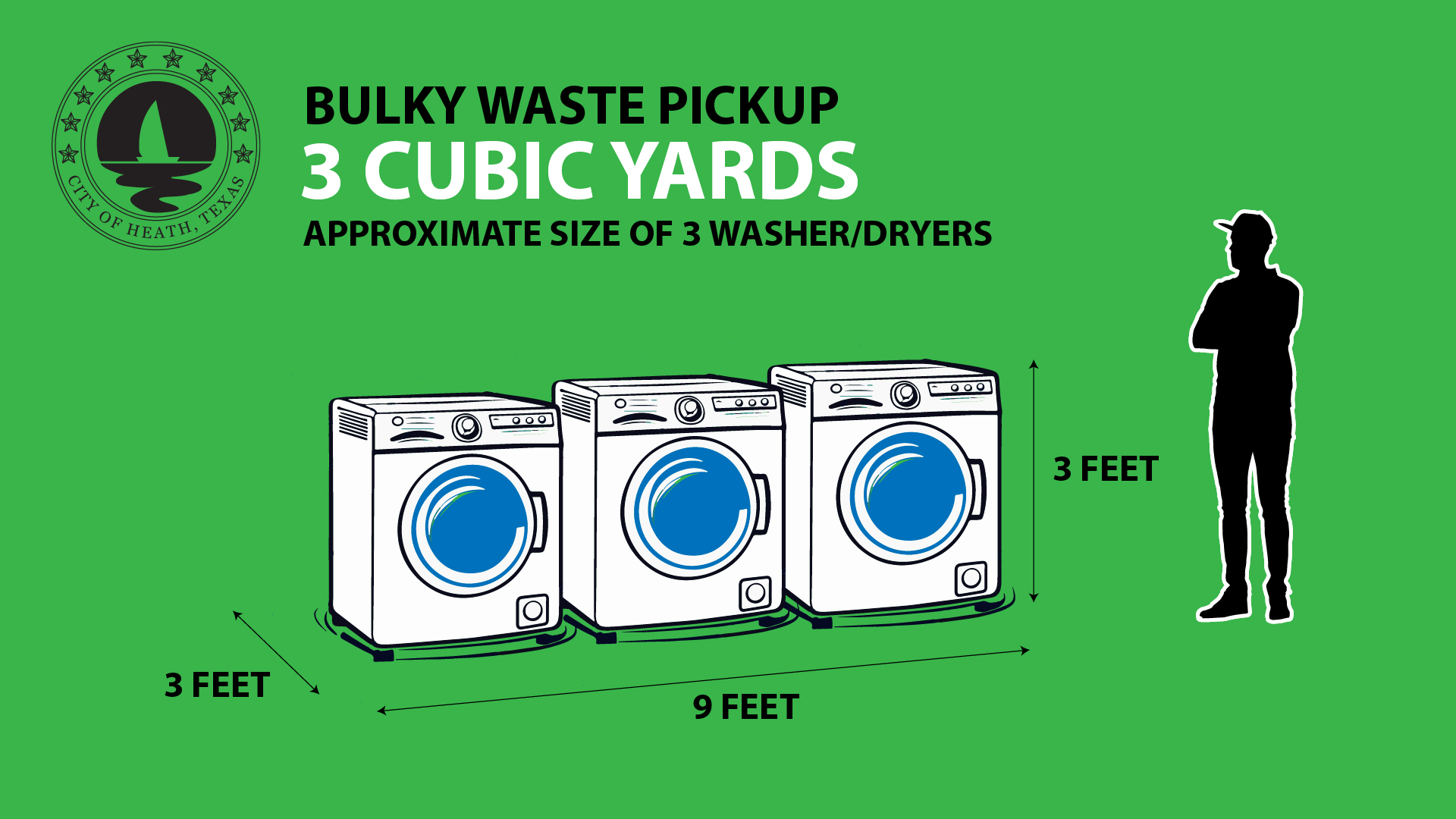 Illustration of 3 cubic yards
