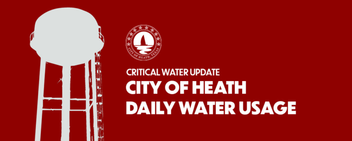City of Heath Daily Water Usage