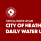 City of Heath Daily Water Usage